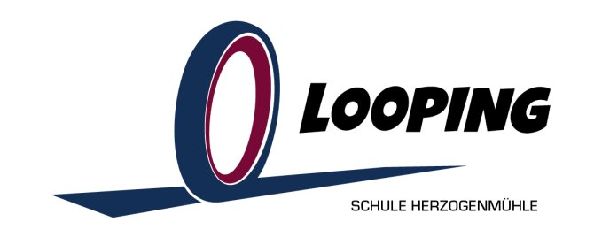 Looping